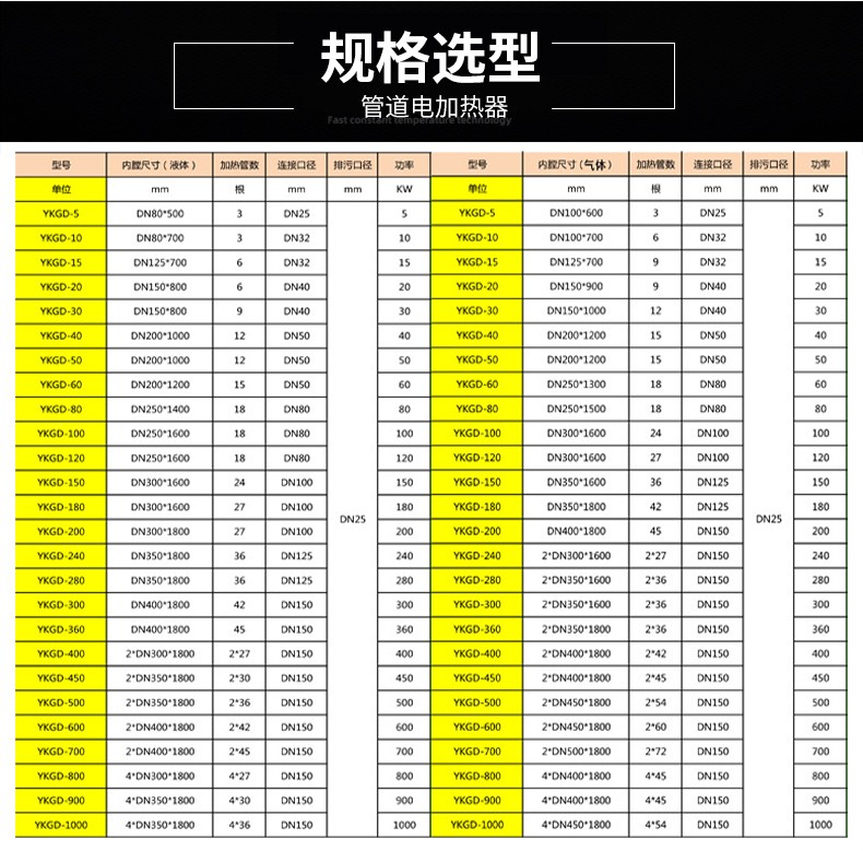 風(fēng)道加熱器詳情_04.jpg